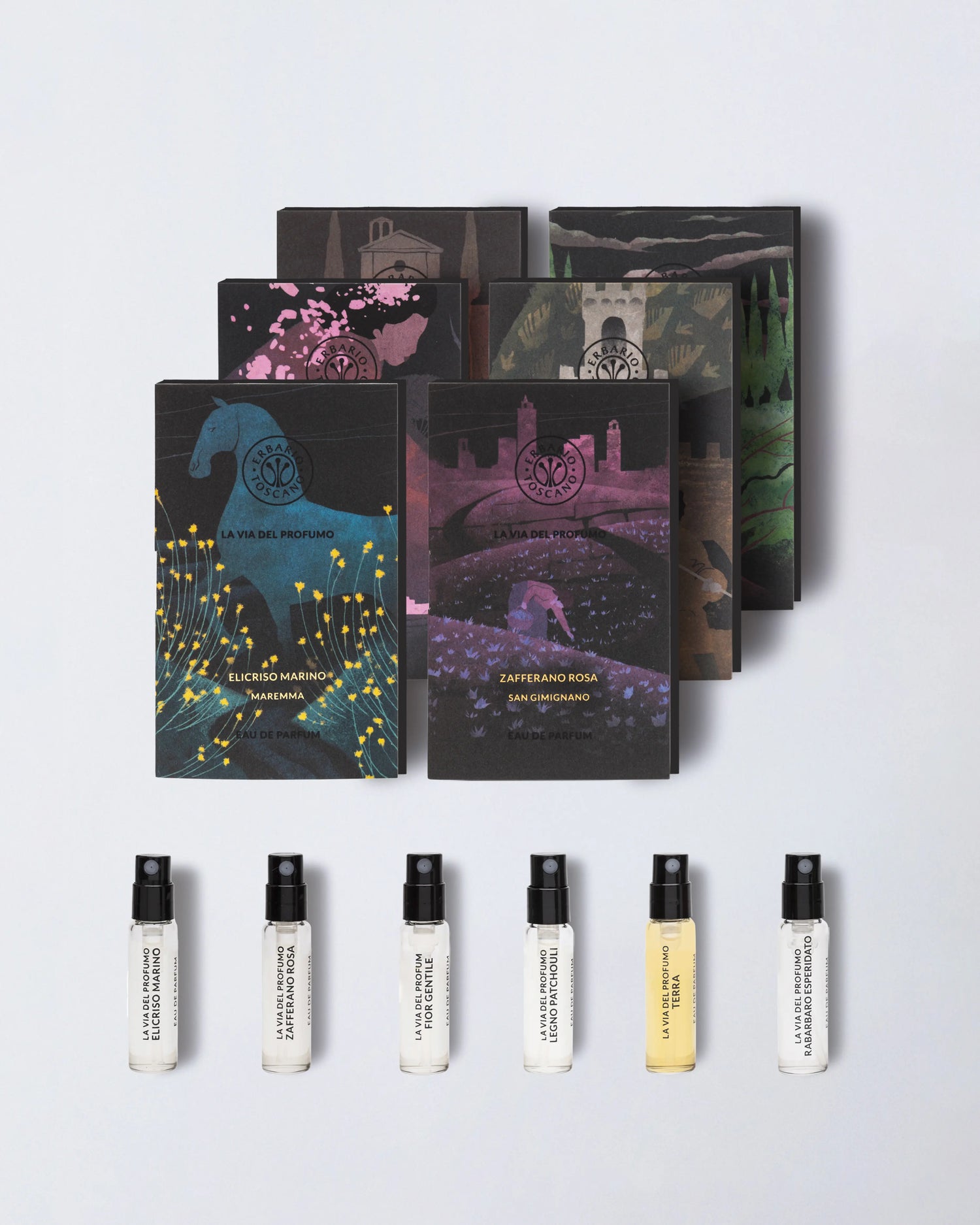🎁 DISCOVERY KIT LA VIA DEL PROFUMO - PERCORSO 1 (100% off)